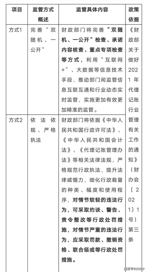 个人代记账被禁止 4月30日前,所有机构要完成这件事